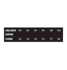 Schritt 2–3
